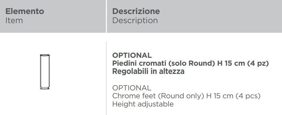 Ножки GEROMIN Round PR для хозяйственной раковины