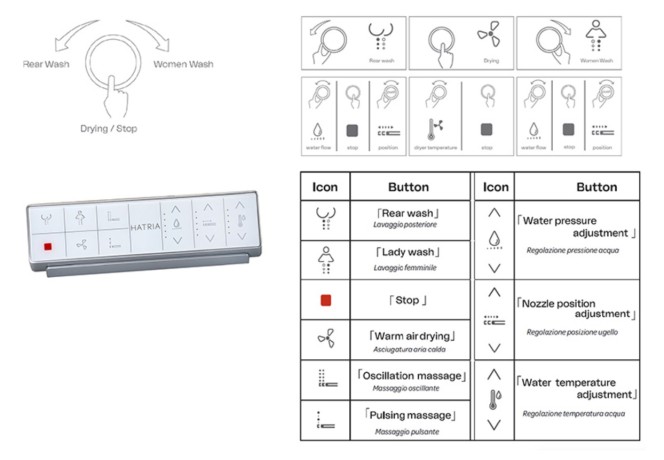 Унитаз HATRIA H-SMART Y9D401 напольный приставной  безободковый с крышкой-биде цвет белый
