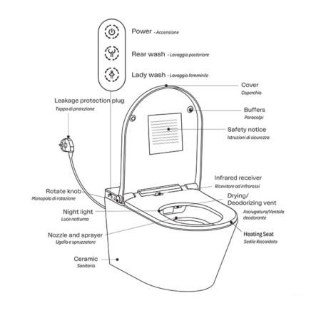 Унитаз HATRIA H-SMART Y9D301 подвесной безободковый с крышкой-биде цвет белый